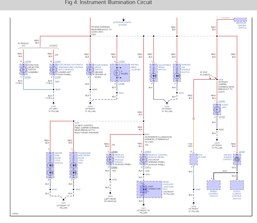 No Cluster Lights, Reverse Lights, and Tag Lights Are Not Working?