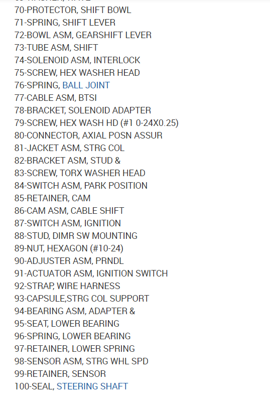 The Steering Wheel Tilt Lever Is Broken The Steering Wheel Tilt Lever Is Broken
