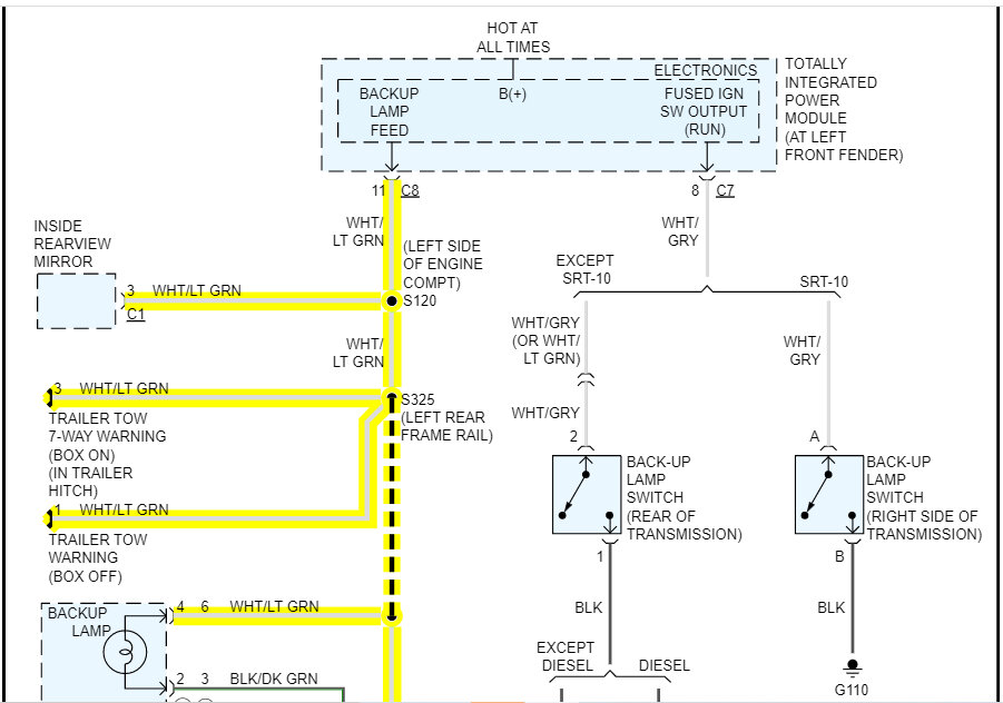 Reverse Light Wire Color? I'm Trying to Figure Out Which