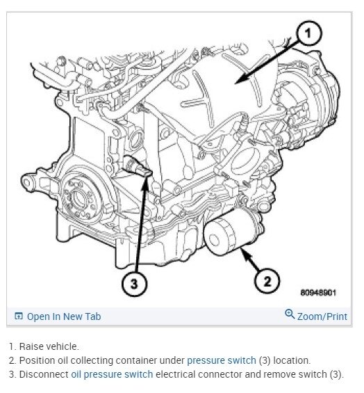 Oil Pressure Sensor Performance Code? I Have An Oil Pressure