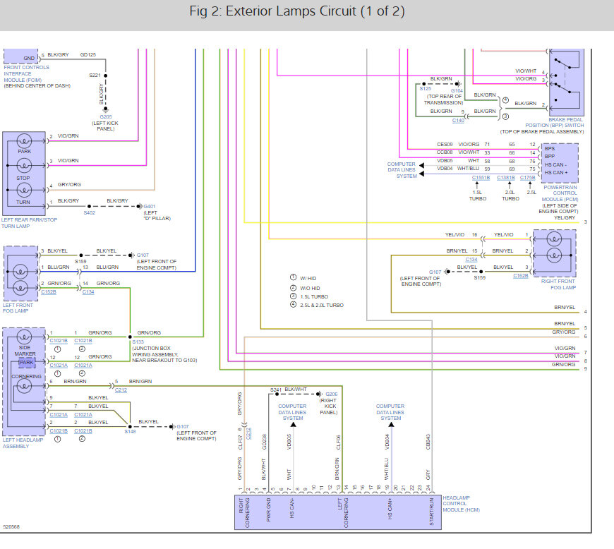 Turn Signal Stays On? the Turn Signal Bulbs Front, and Back Are