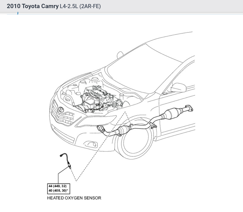 Check Engine Light Code P0135