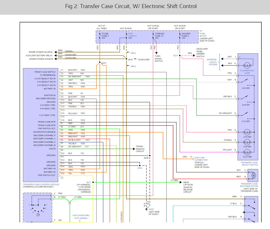Fourwheel Drive Not Working? When 4high Is Pushed, Light Just