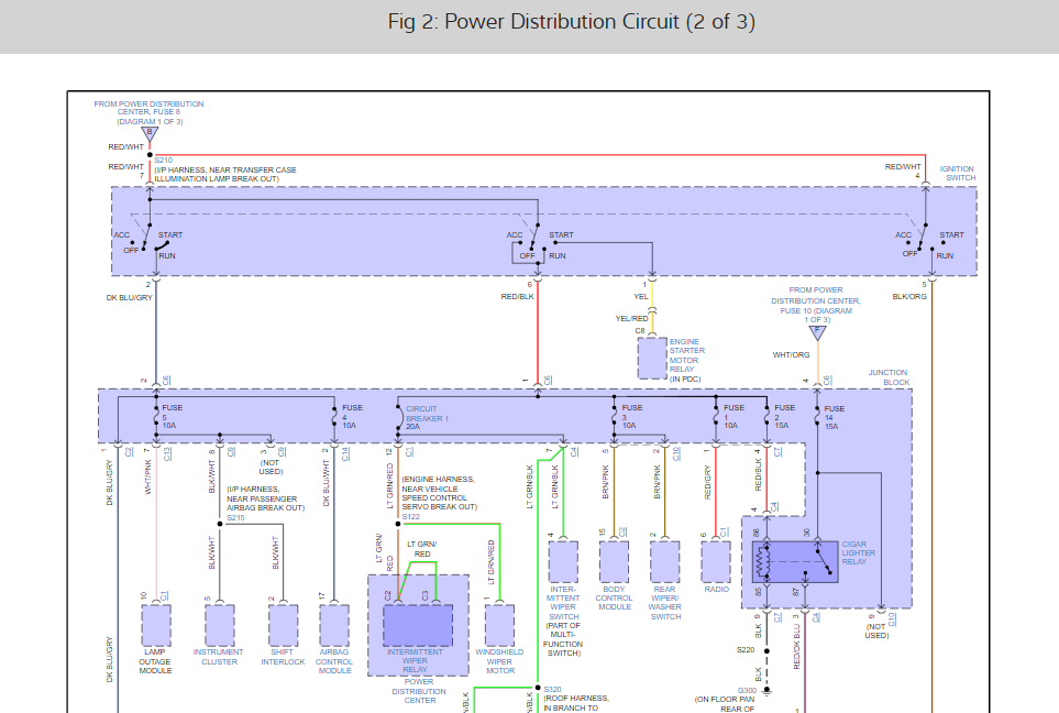 Electrical/ignition and Starter/wiring/gauges? I'm Trying...