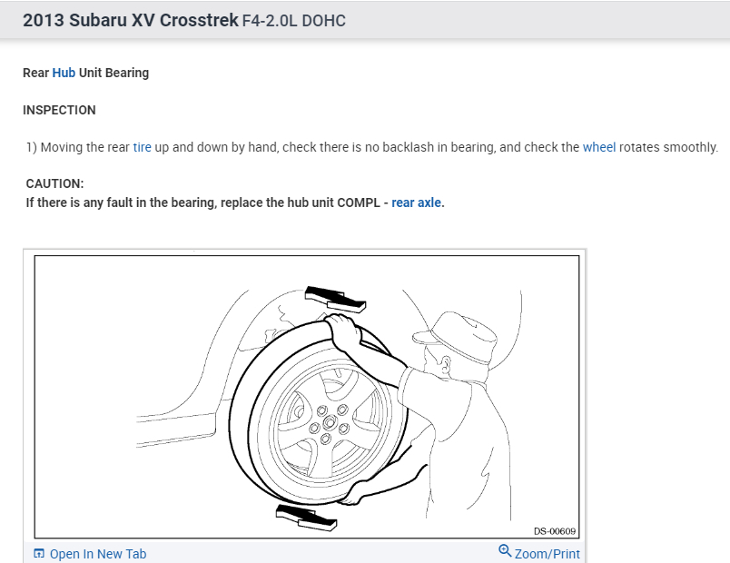 Loud Tire Noise? After Hearing the Noise From the Rear From the