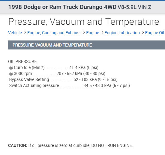 Oil Pressure Gauge Not Working? Oil Pressure Gauge Won't