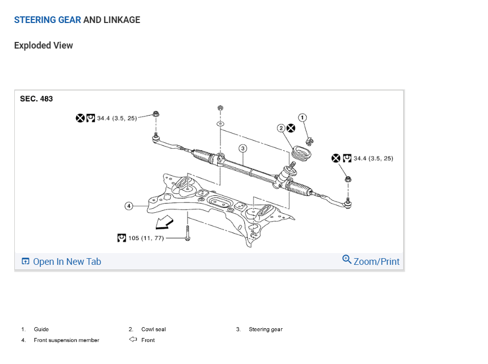 Can Electric Power Steering Fail and What Parts Does Electric