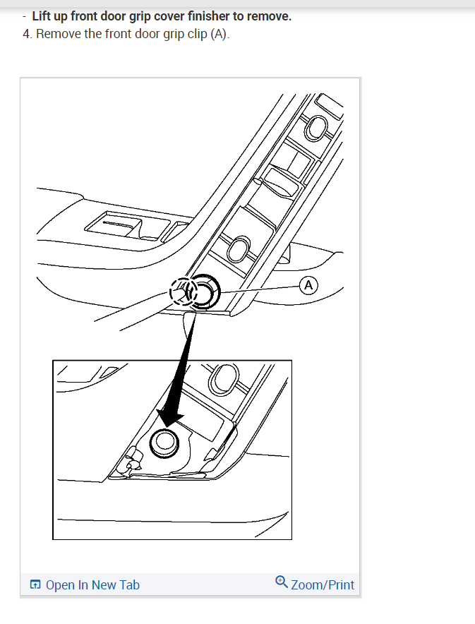 Car Door Will Not Open? the Problem Started When First My Driver&...