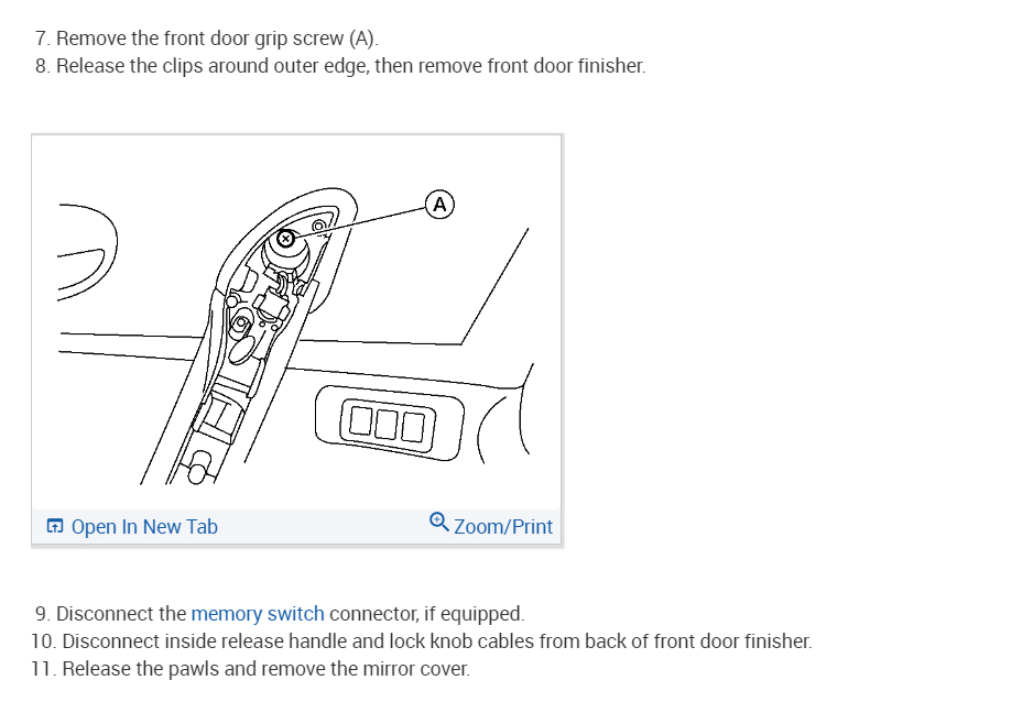 Car Door Will Not Open? the Problem Started When First My Driver&...
