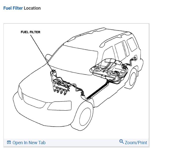 Fuel Filter Leaking Issue? a Few Weeks Ago, My Car Started
