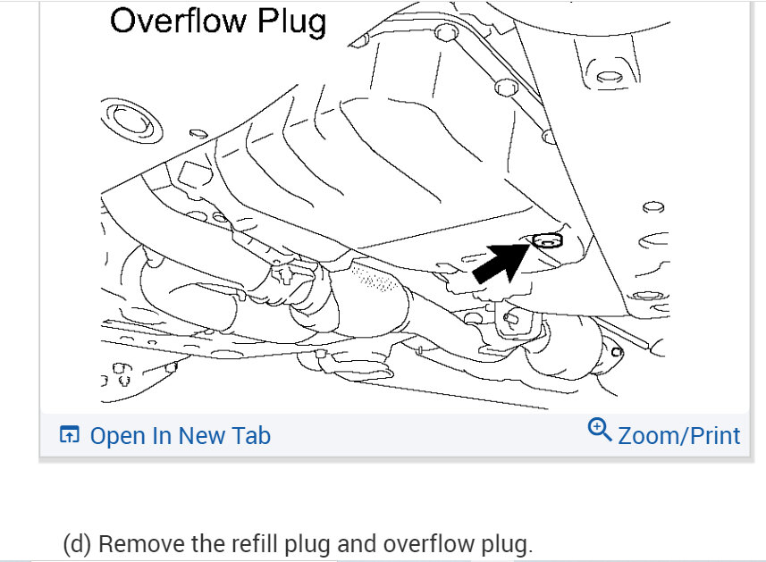 Where Is the Transmission Fill Plug Located?