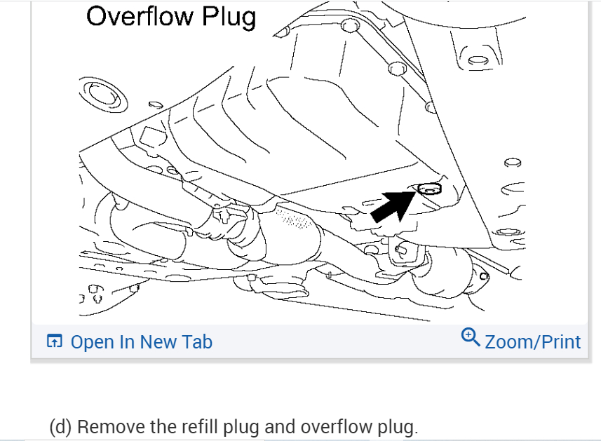 Where Is the Transmission Fill Plug Located?
