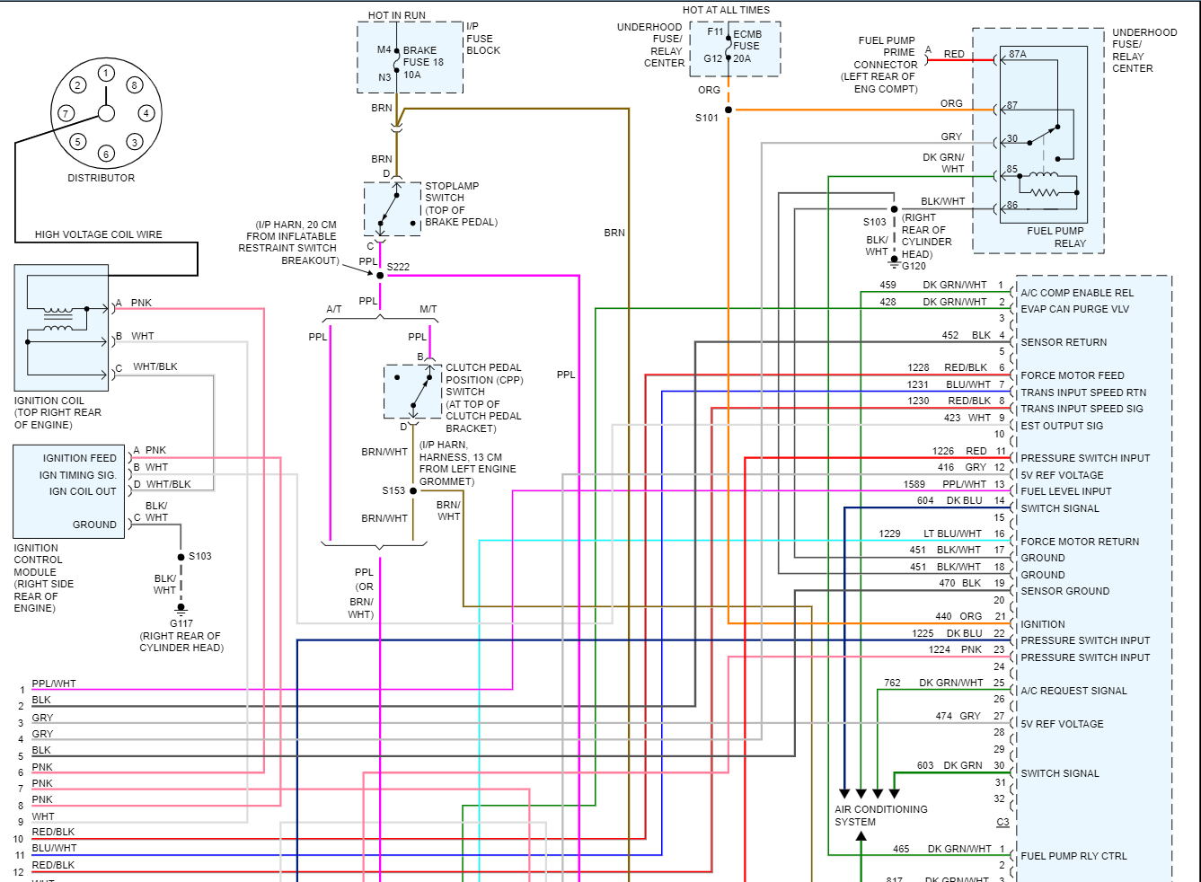 Wiring Harness Diagram Needed? Need Wiring Harness for the
