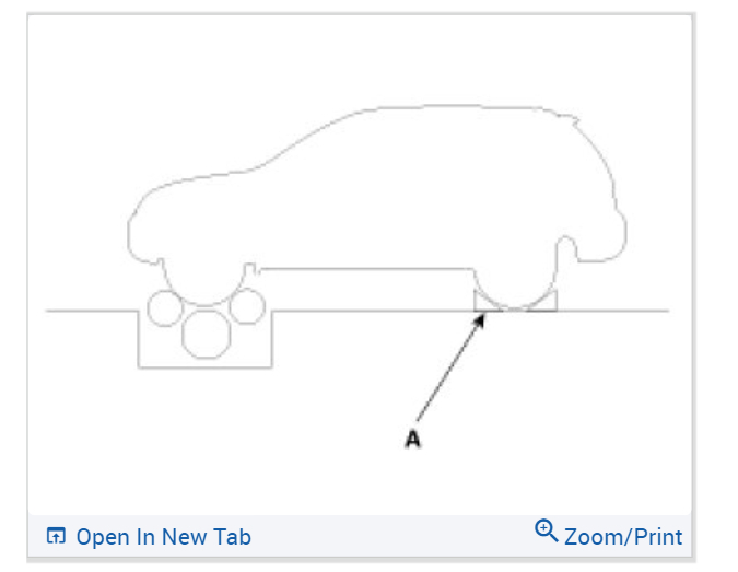 Speedometer Fluctuating? When I Turn My Car On, or While Idling,