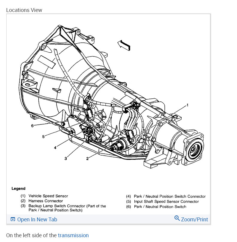 Reverse Lights on in Park Gear? Reverse Lights Are on in Park