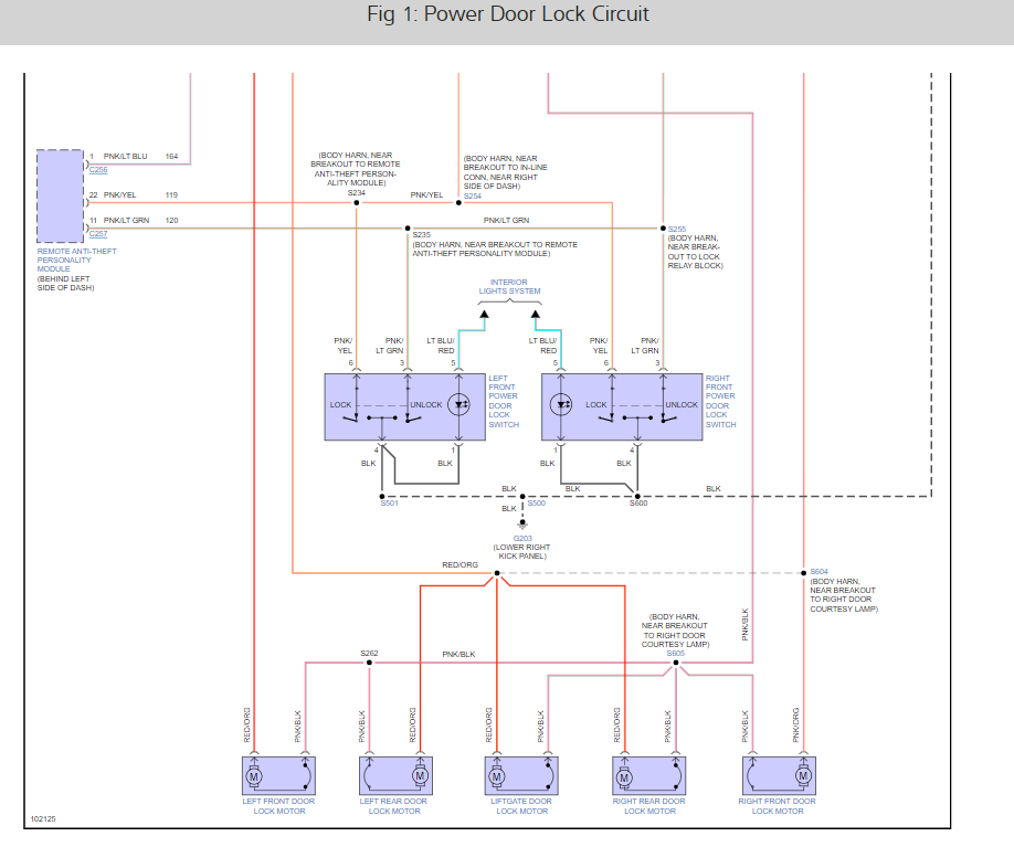 Power Locks Stopped Working? My Power Locks Stopped Working the