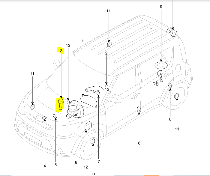 Speedometer and Odometer Not Working? My Speedometer and Odometer...