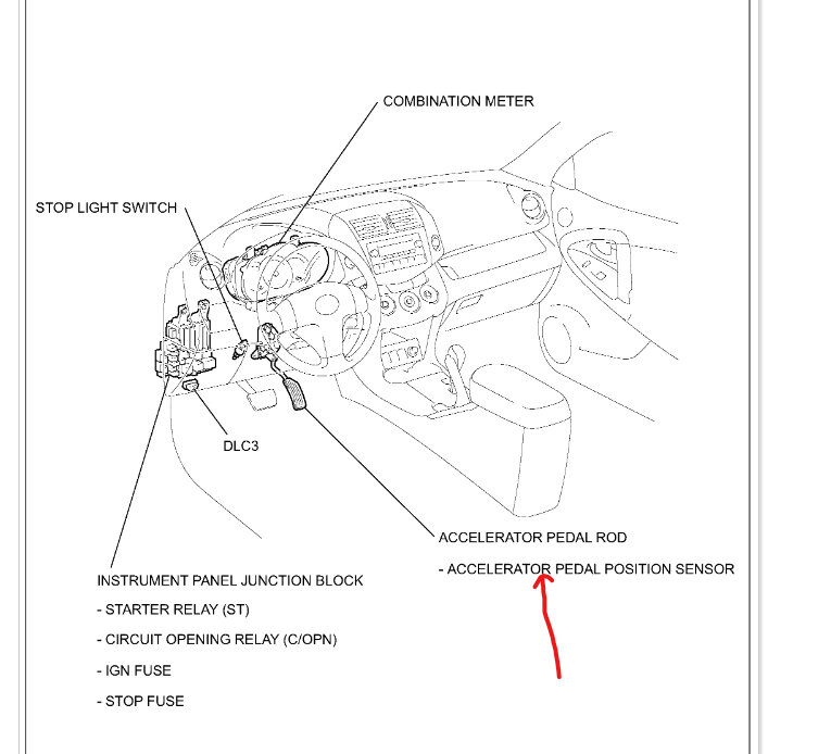 Throttle Not Working, Engine Will Not Go Past 2,000 RPMs?