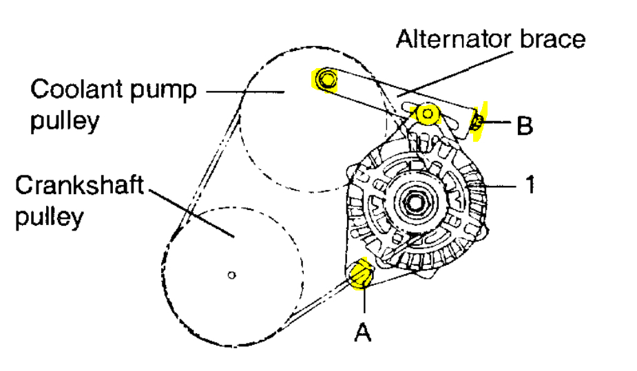 Serpentine Belt Keeps Coming Loose? the Car Keeps Throwing the
