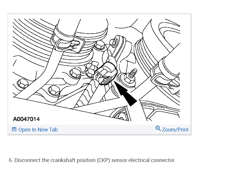 Where Is the Ignition Pulsator Ring Located?