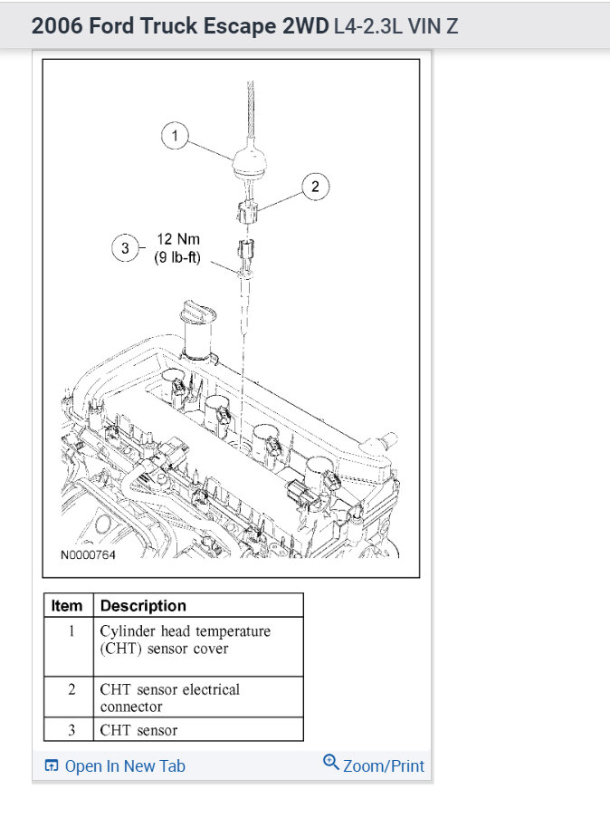 Where Is the Coolant Temperature Sensor Located?