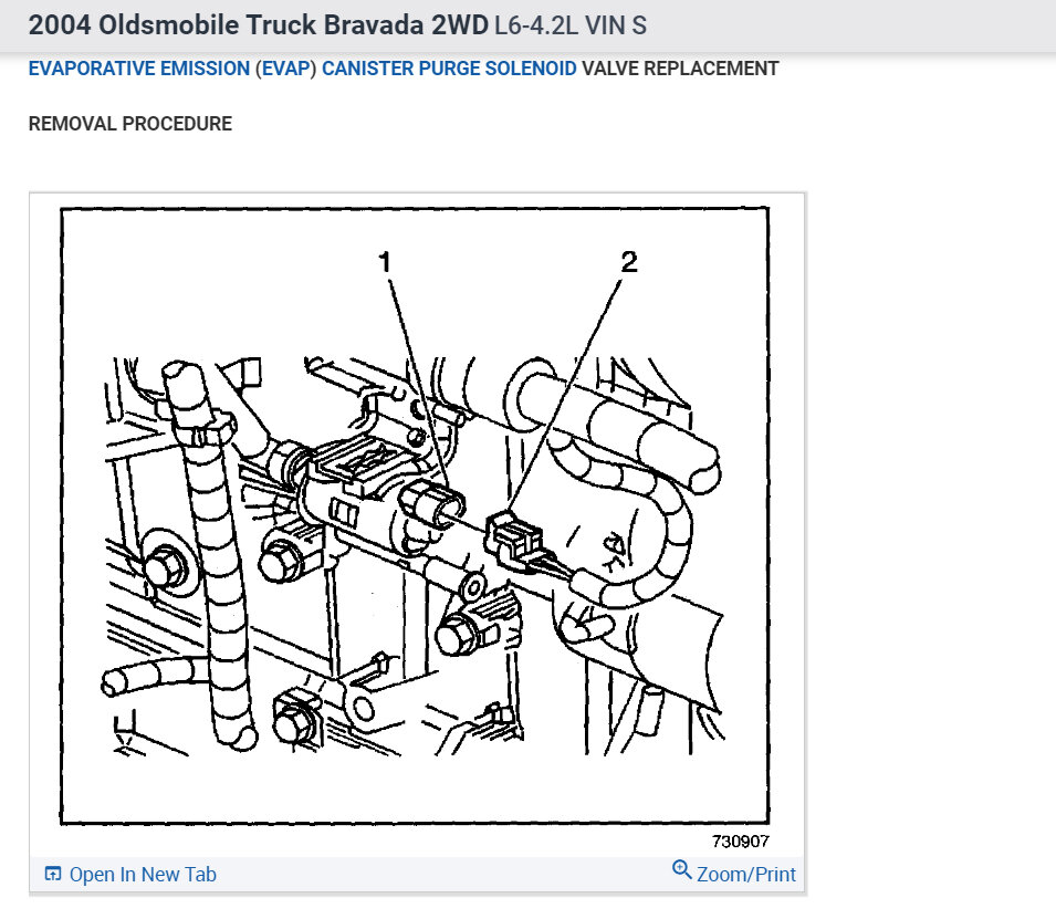 Code P0496, Where Is the Purge Valve Located?