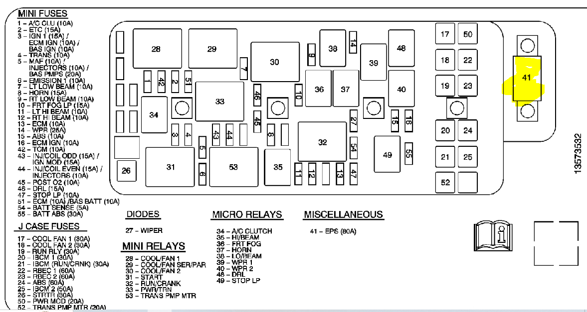 Power Steering Not Working, How to Check the Fuse?
