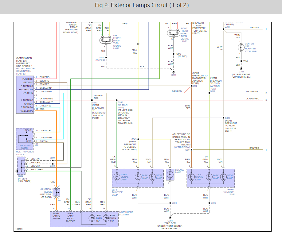 What Could Cause the Tail and Brake Lights to Stop Working?