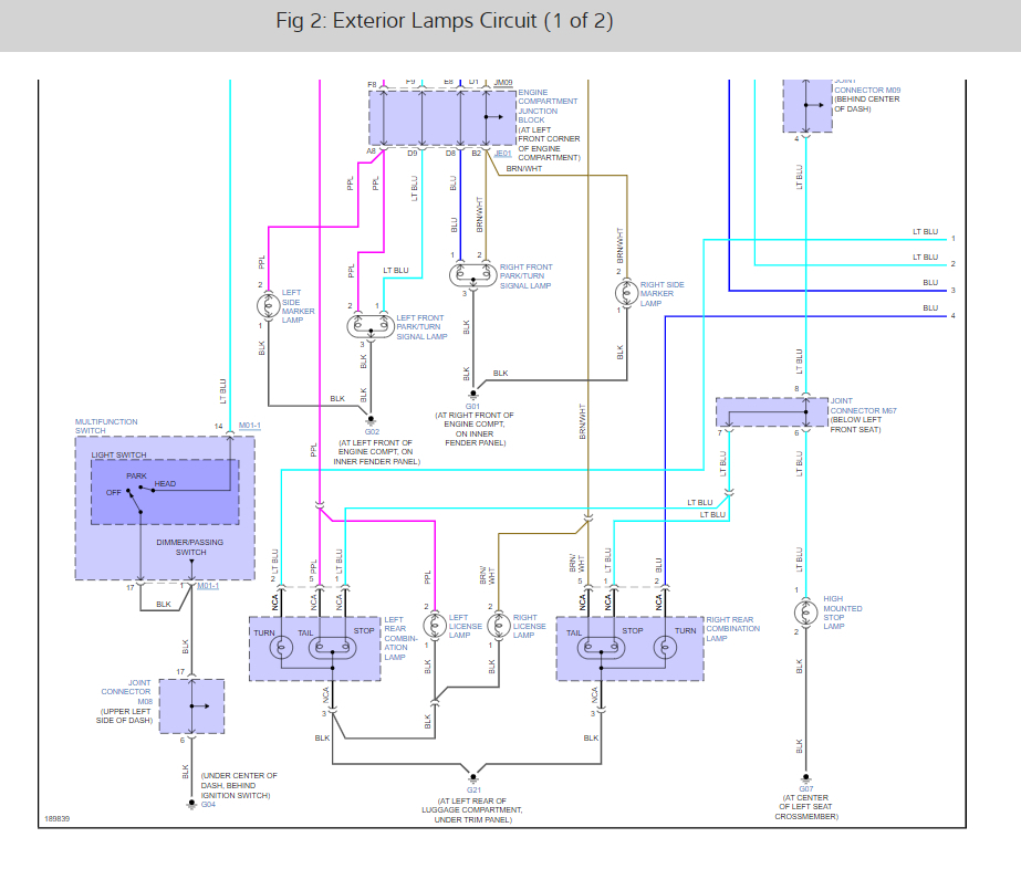 Center High Mount Brake Light Turns on with the Headlights Running...
