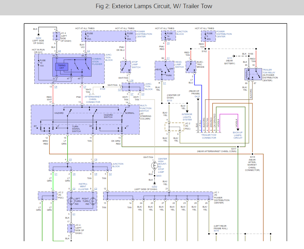 None of the Parking Lights Are Working?
