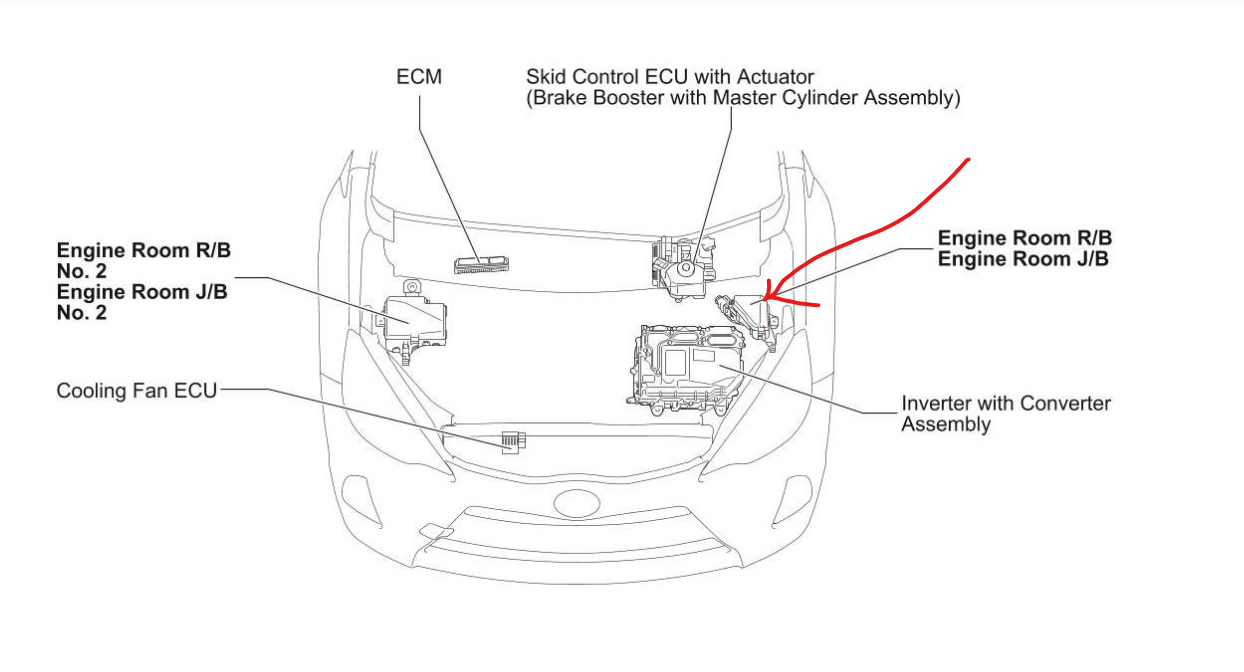 Radiator Fan Not Working? I Just Found Out the Car Overheated and...