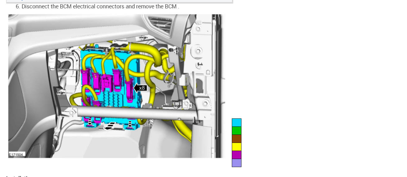 Instrument Panel Not Working? Cluster Gauge No Working No