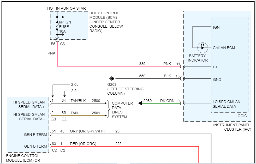 Battery Keeps Draining? We Have Replaced the Battery and