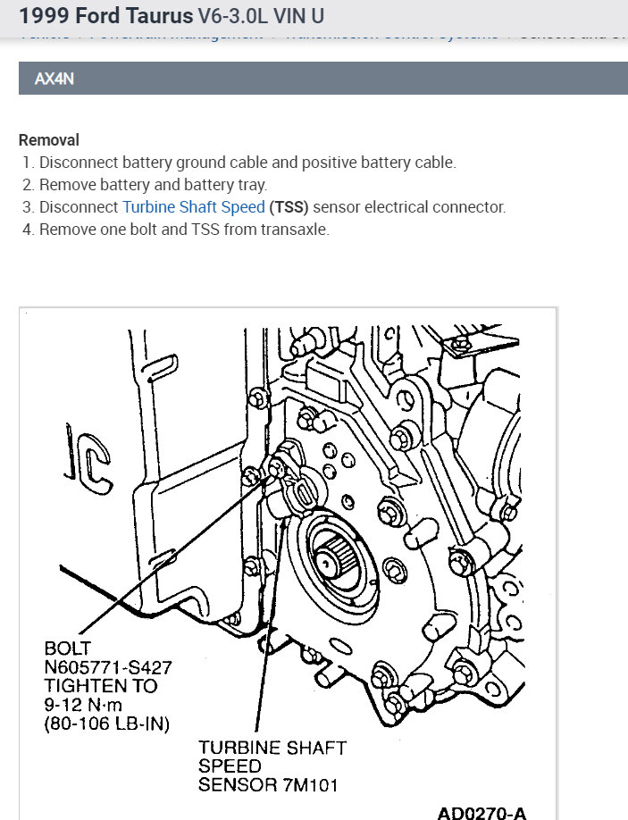 Transmission Engages but the Car Will Not Move?