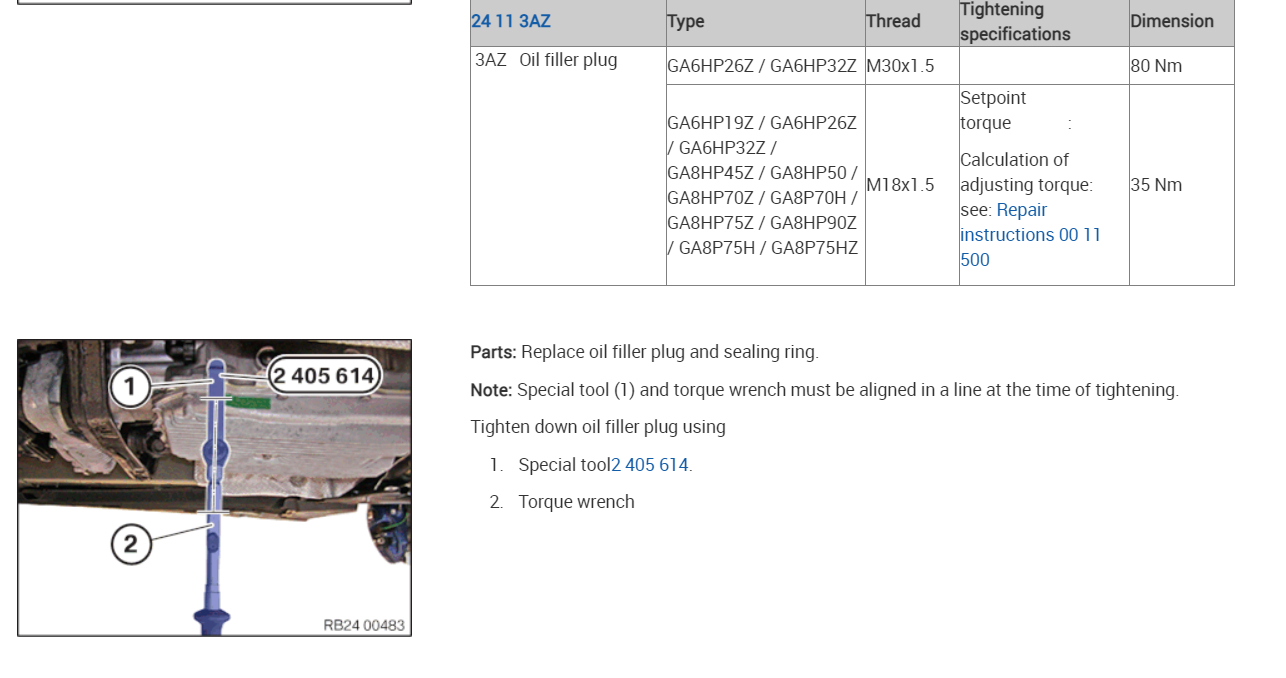 Transmission Fluid Refill Procedure Needed? Can You Please