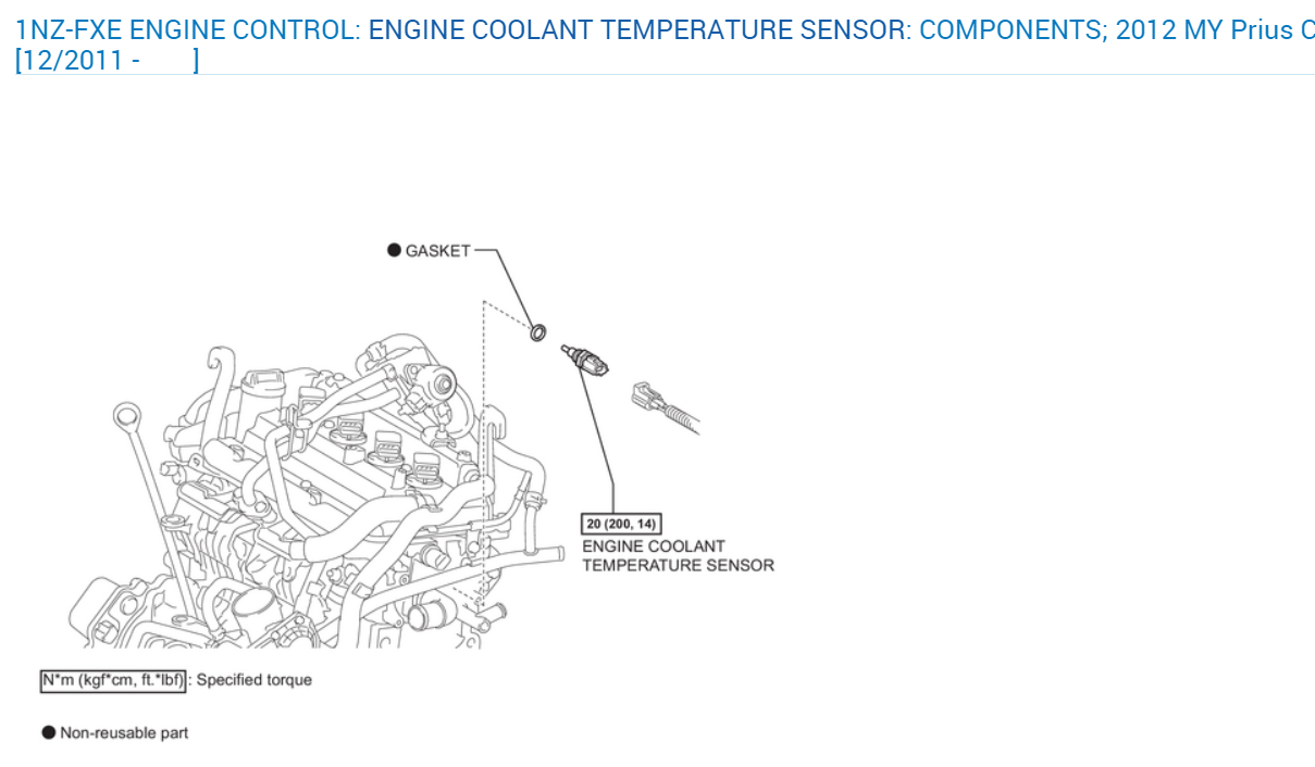 Radiator Fan Not Working? I Just Found Out the Car Overheated and...