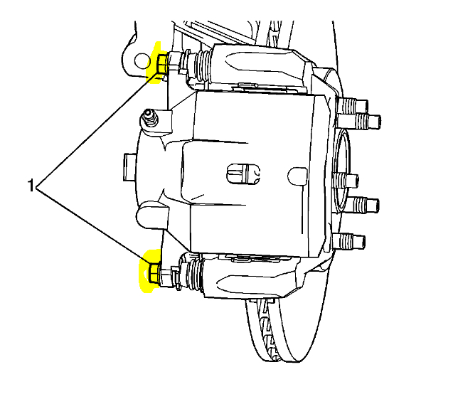 How Do I Lubricant Front Brake Calipers?