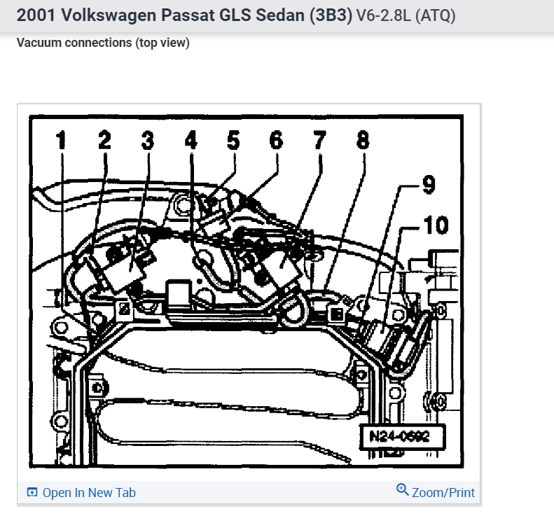 Throttle Body Vacuum and Coolant Hose Diagrams Needed?