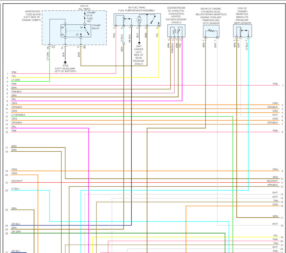 Throttle Body Wiring Diagram? RPM Is Continuously Fluctuating.