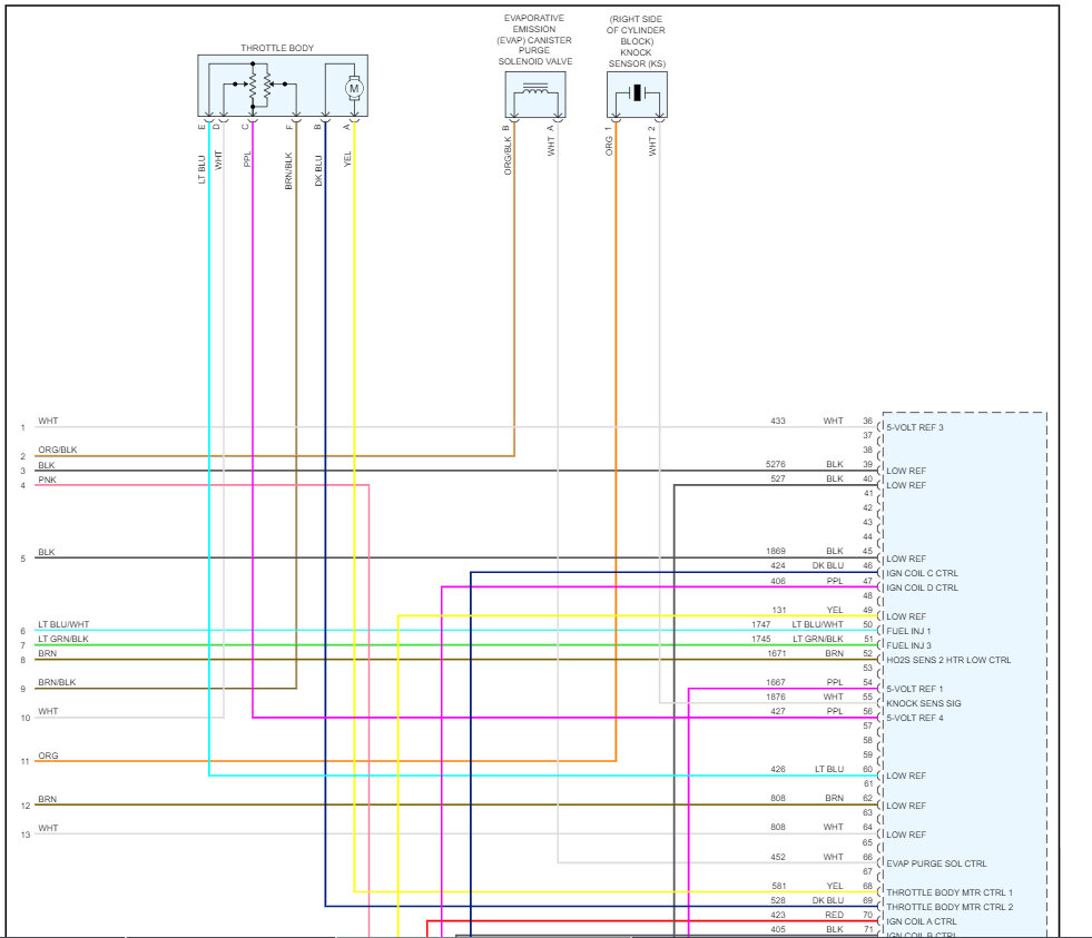 Throttle Body Wiring Diagram? RPM Is Continuously Fluctuating.