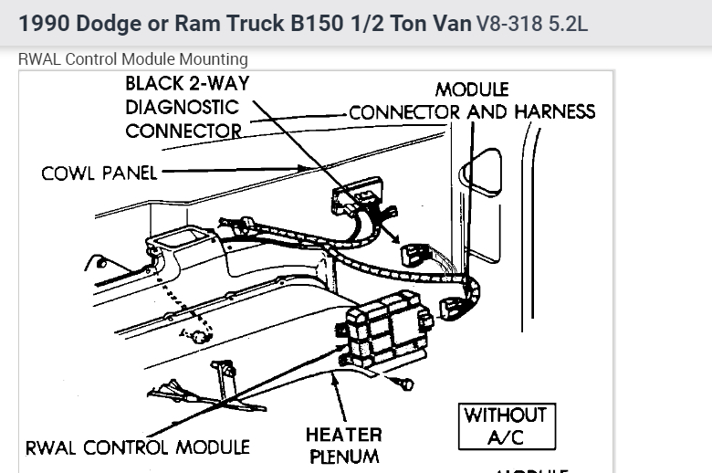 Brake Antilock Warning Light On? What Is the Probable Cause for