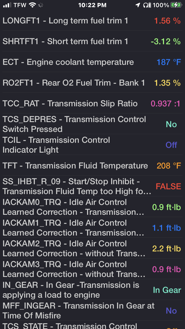 When in Reverse My Car Makes a Whining Noise, What Should I Check