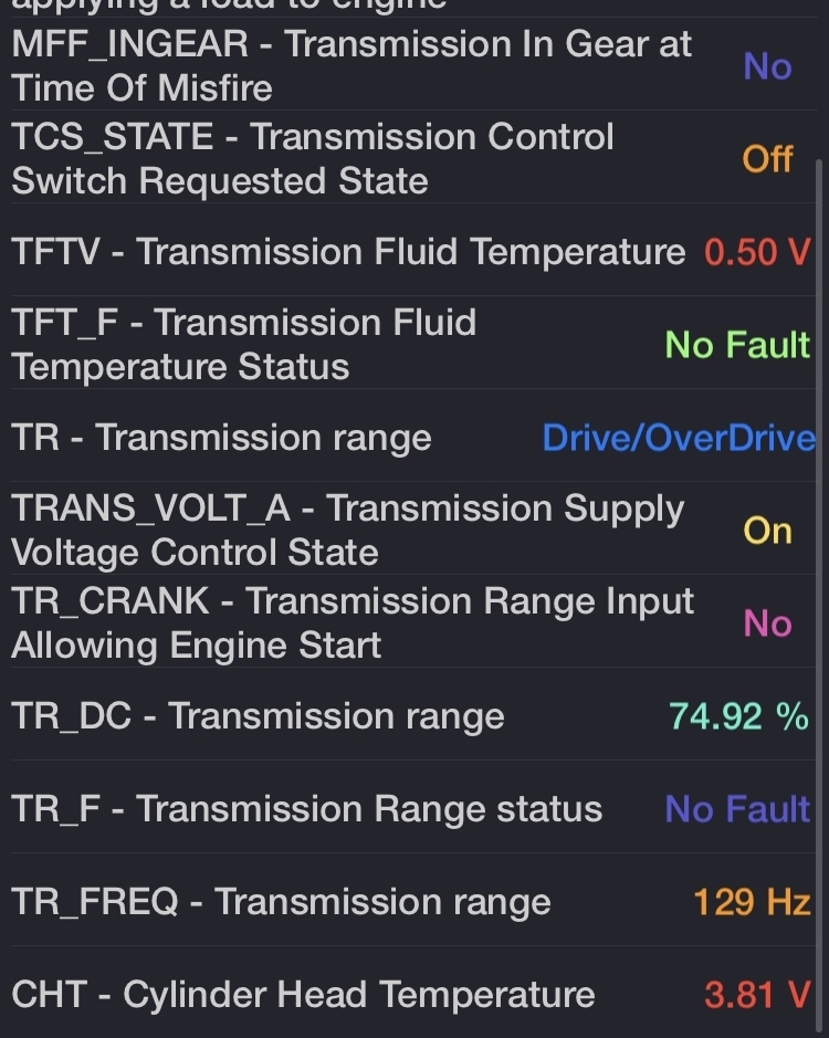 When in Reverse My Car Makes a Whining Noise, What Should I Check