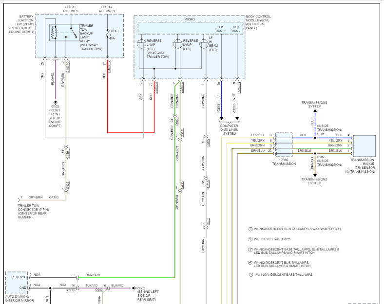 Backup Camera and Reverse Light Stay on All the Time, Why Is That?