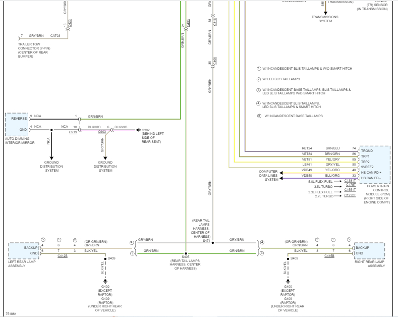 Backup Camera and Reverse Light Stay on All the Time, Why Is That?