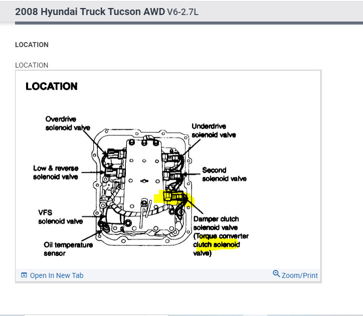 Where Is the Torque Converter Solenoid Located?