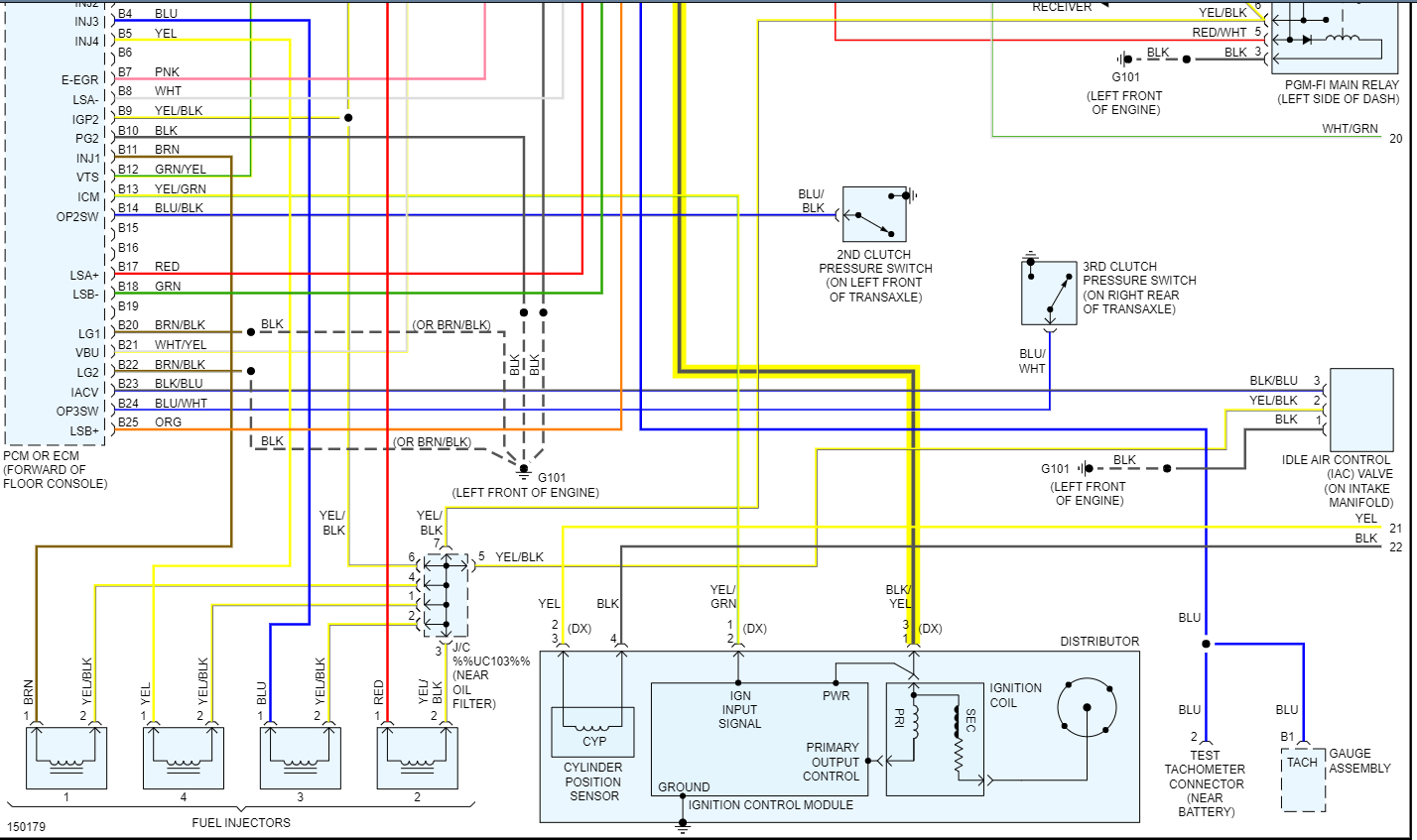 Why Am I Not Getting any Spark?
