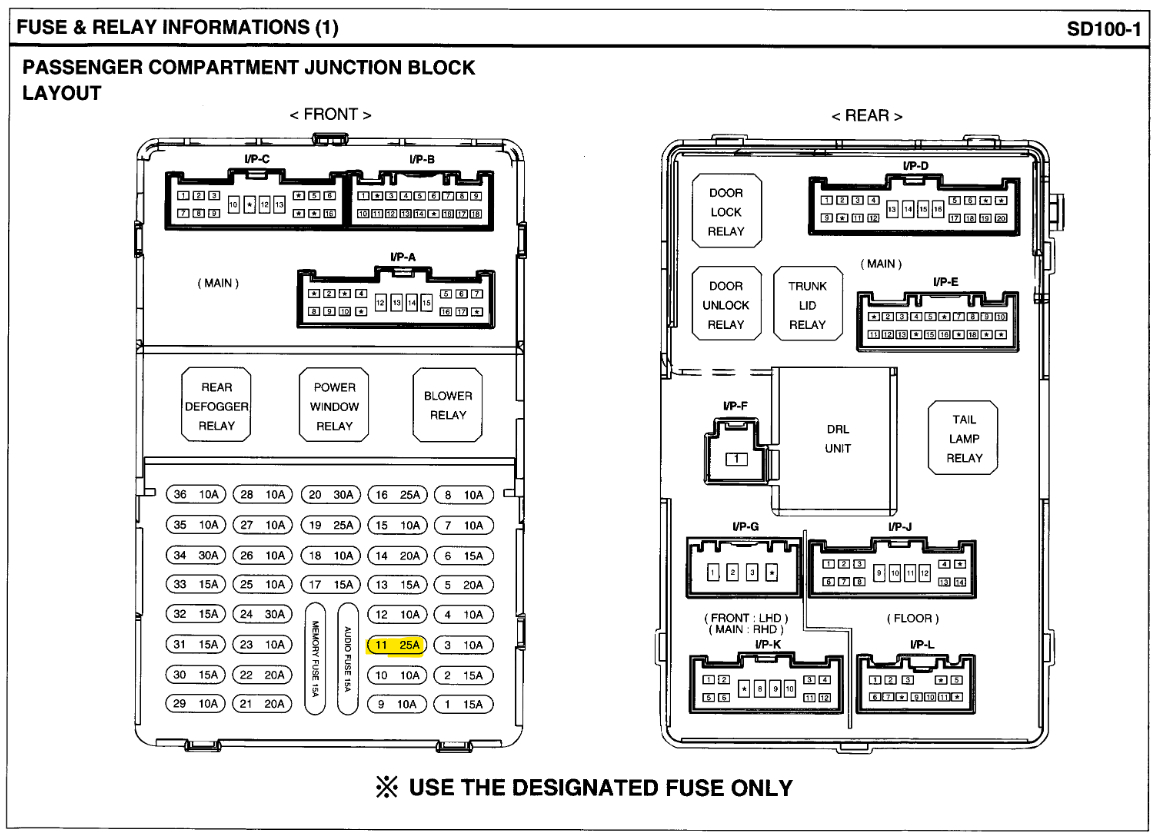 Is There a Fuse for the Wiper Pump?