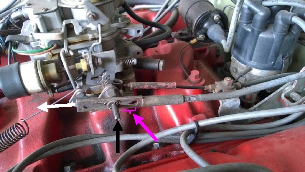 Engine Revving Super High Before Transmission Shifts?