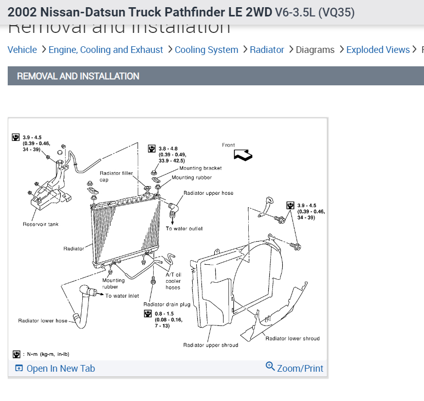 Engine Overheats While Driving? Whenever It’s in Idle It’s